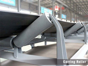 Conveyor roller